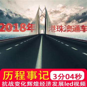 中国成立抗战变化辉煌历程经济发展成就历史大事记件 led视频素材